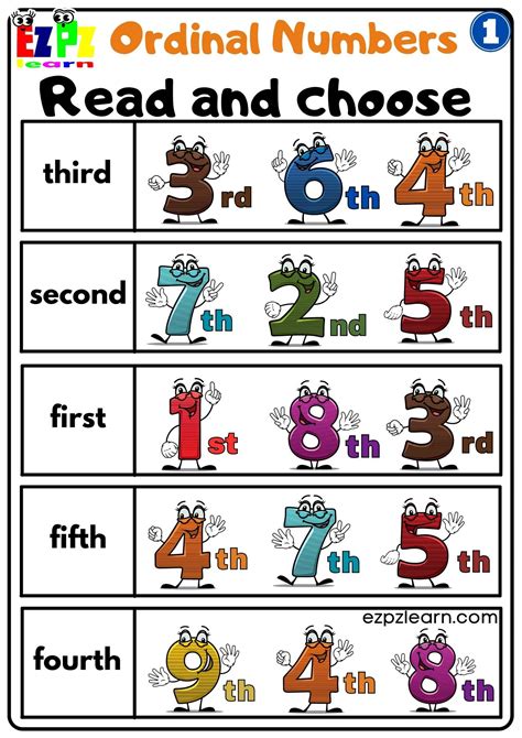 ORDINAL NUMBER .